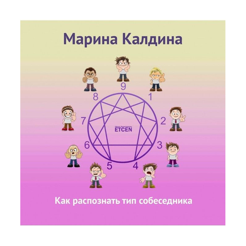 Як розпізнати тип...