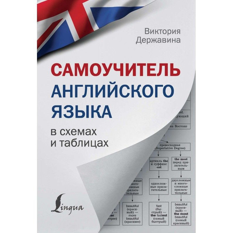 Самоучитель английского...