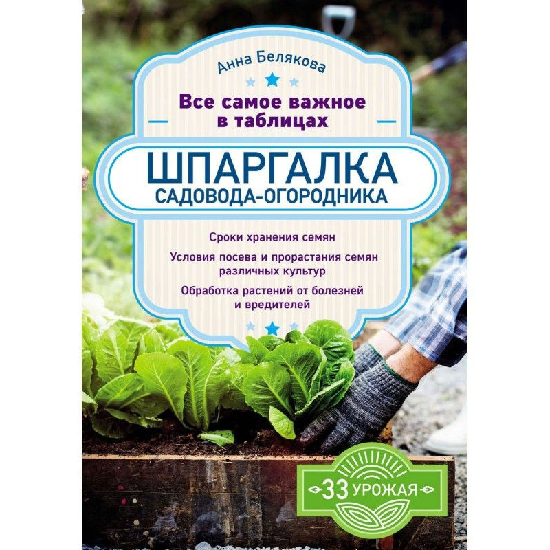 Шпаргалка...