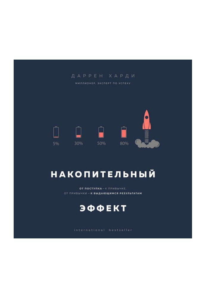 Накопичувальний ефект. Від вчинку – до звички, від звички – до визначних результатів