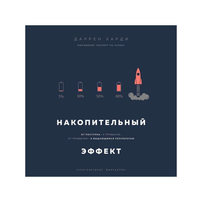 Накопичувальний ефект. Від...