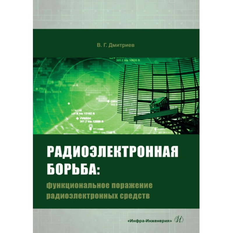 Радиоэлектронная борьба....