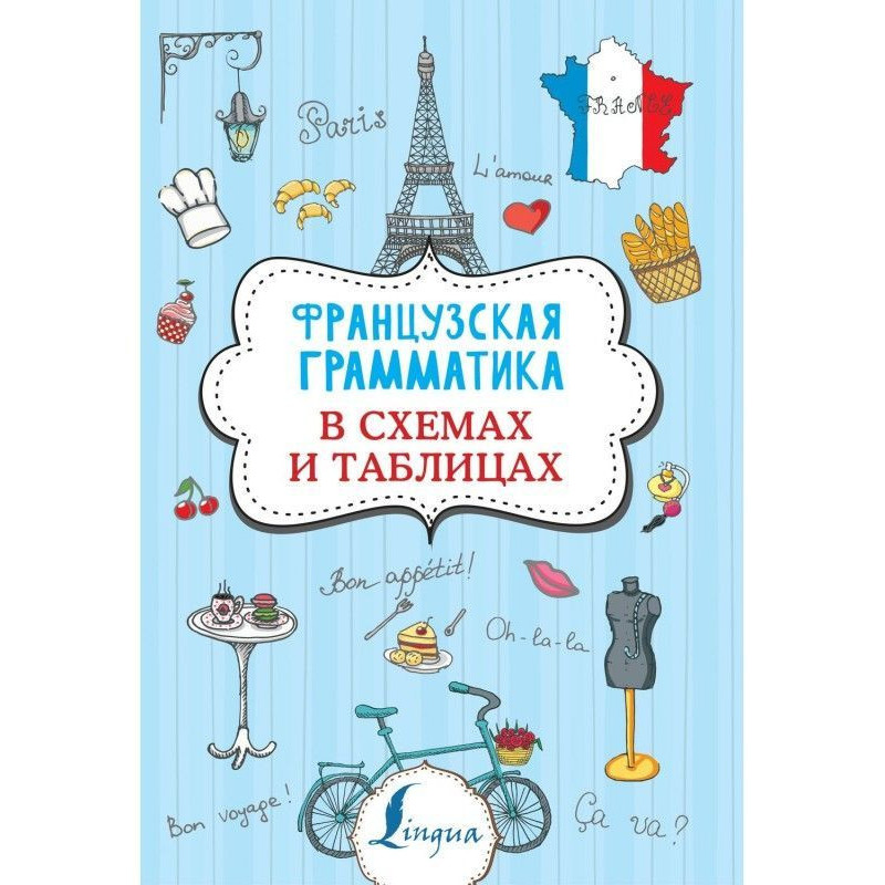 Французька граматика у...