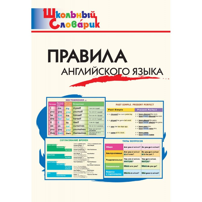 Правила английского языка....