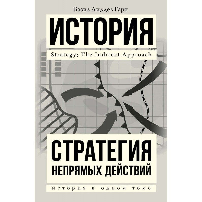 Стратегія непрямих дій