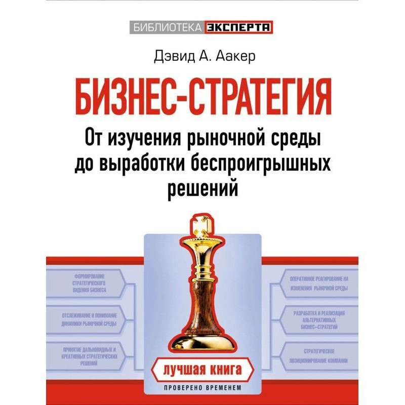 Бізнес-стратегії. Від...