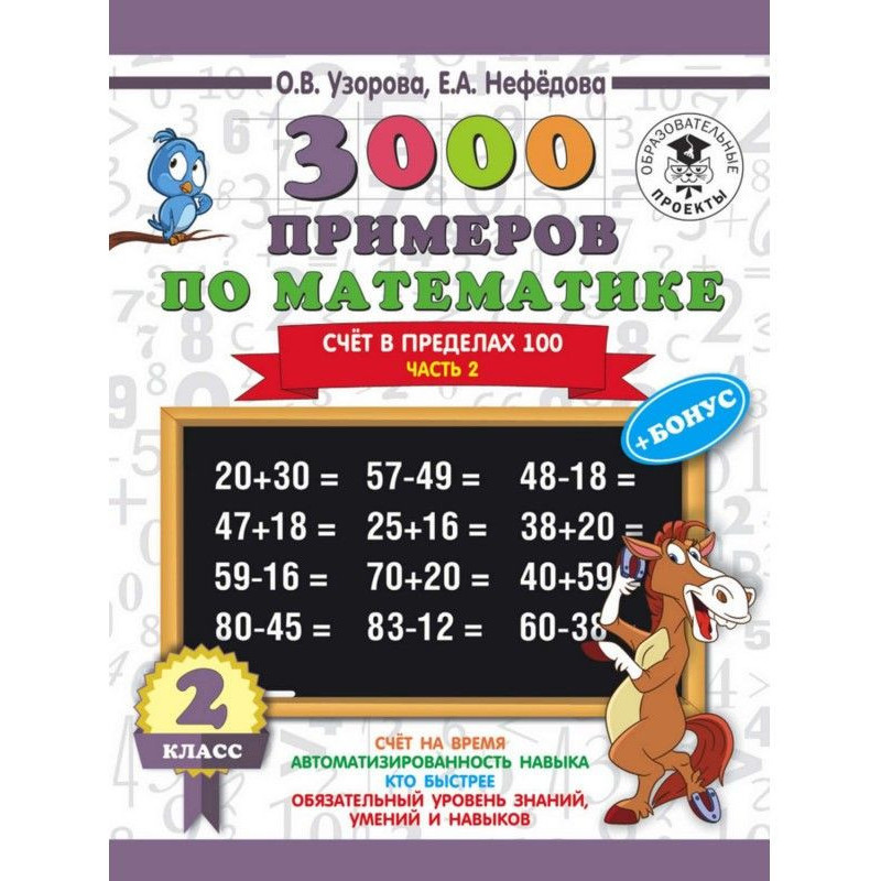 3000 прикладів по...