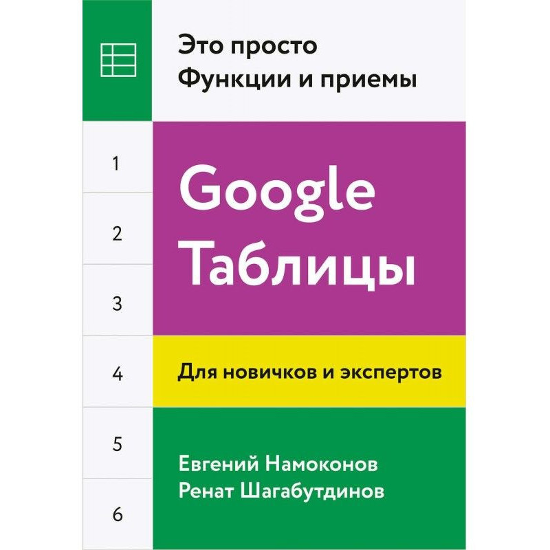 Google Таблиці. Це просто....