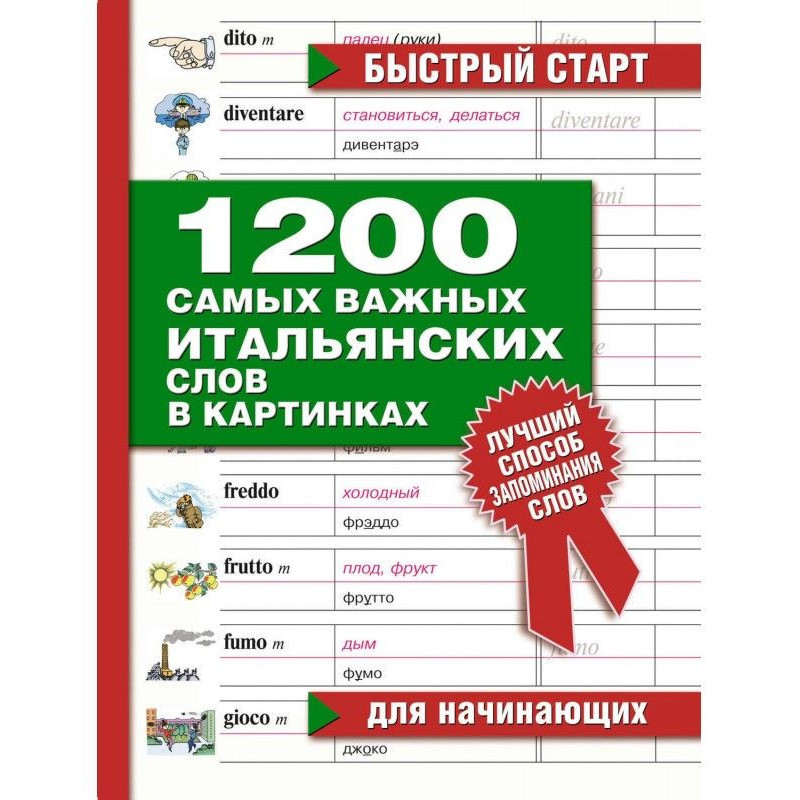 1200 найважливіших...
