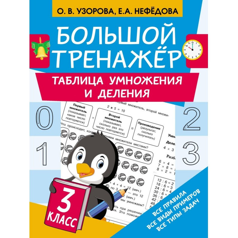 Великий тренажер. Таблиця...