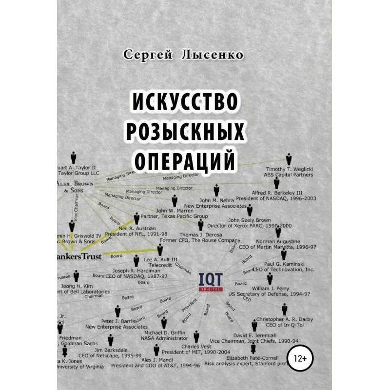 Art of search operations