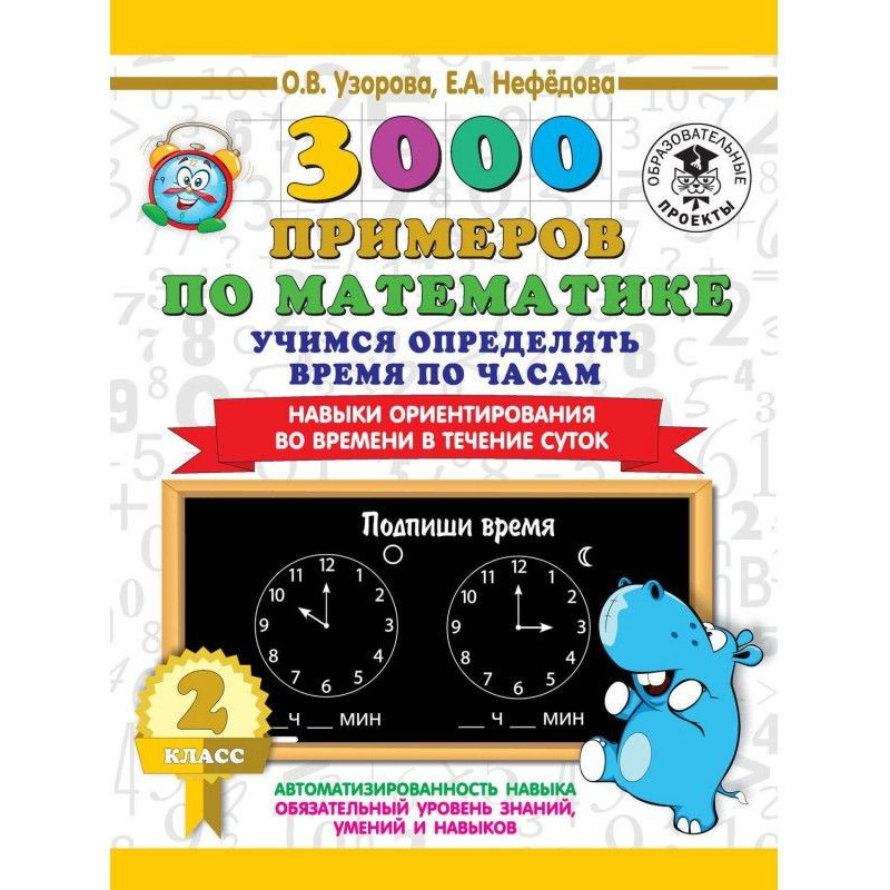 3000 прикладів по...