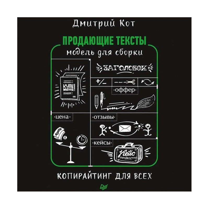 Продающие тексты. Модель...