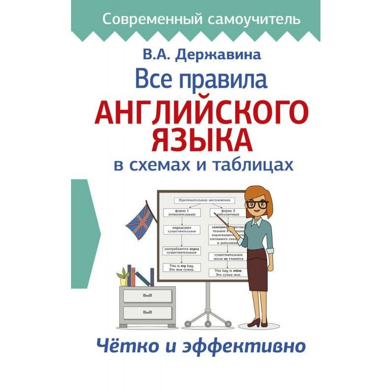 Все правила английского...