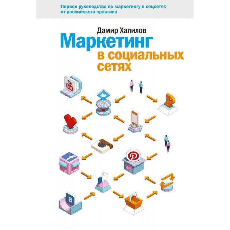 Marketing is in social...