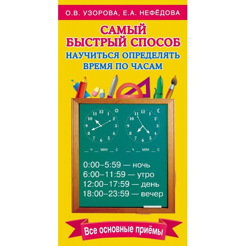 Найшвидший спосіб навчитися...