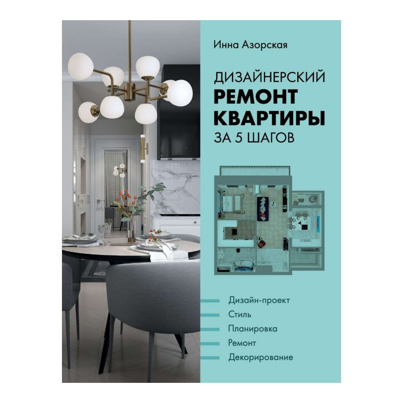 Дизайнерський ремонт...