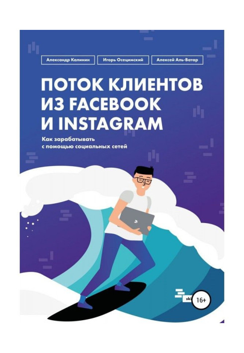 Потік клієнтів з Facebook та Instagram