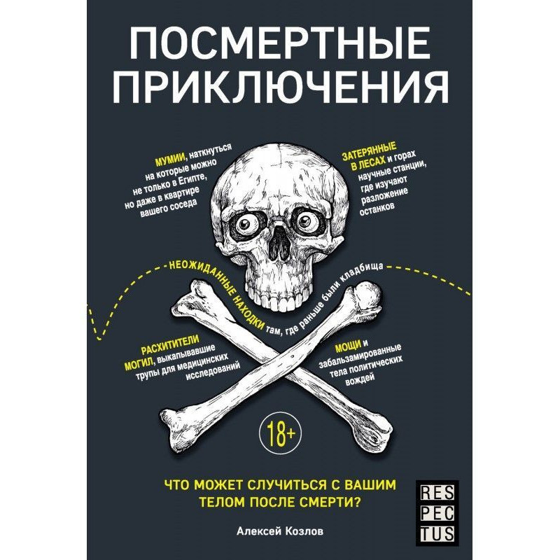 Посмертні пригоди. Що може...