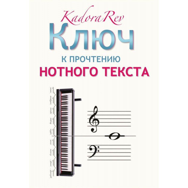Ключ к прочтению нотного...