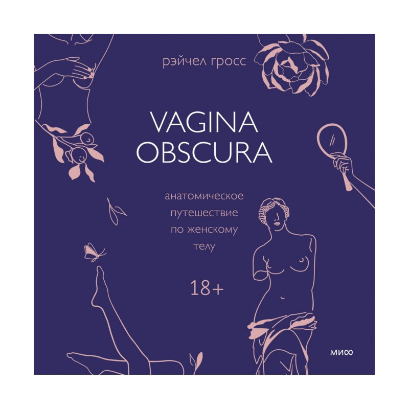 Vagina obscura. Анатомічна...