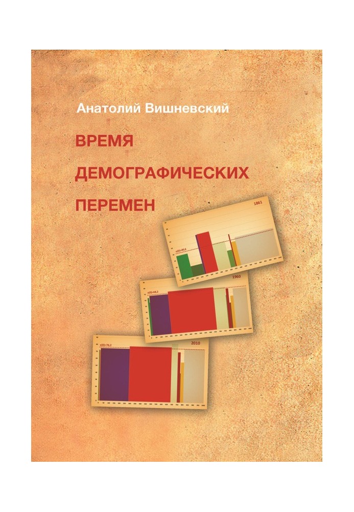 Час демографічних змін. Вибрані статті