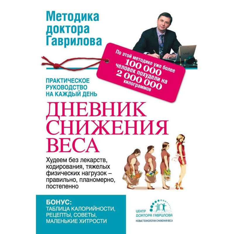 Дневник снижения веса