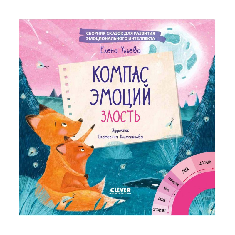 Компас эмоций: злость....