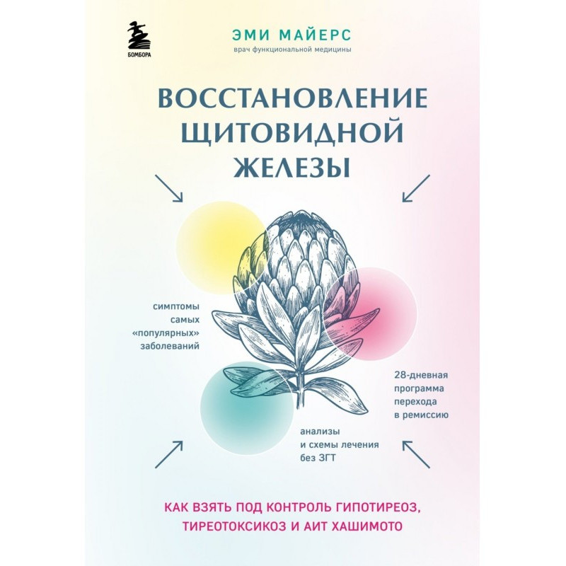 Восстановление щитовидной...