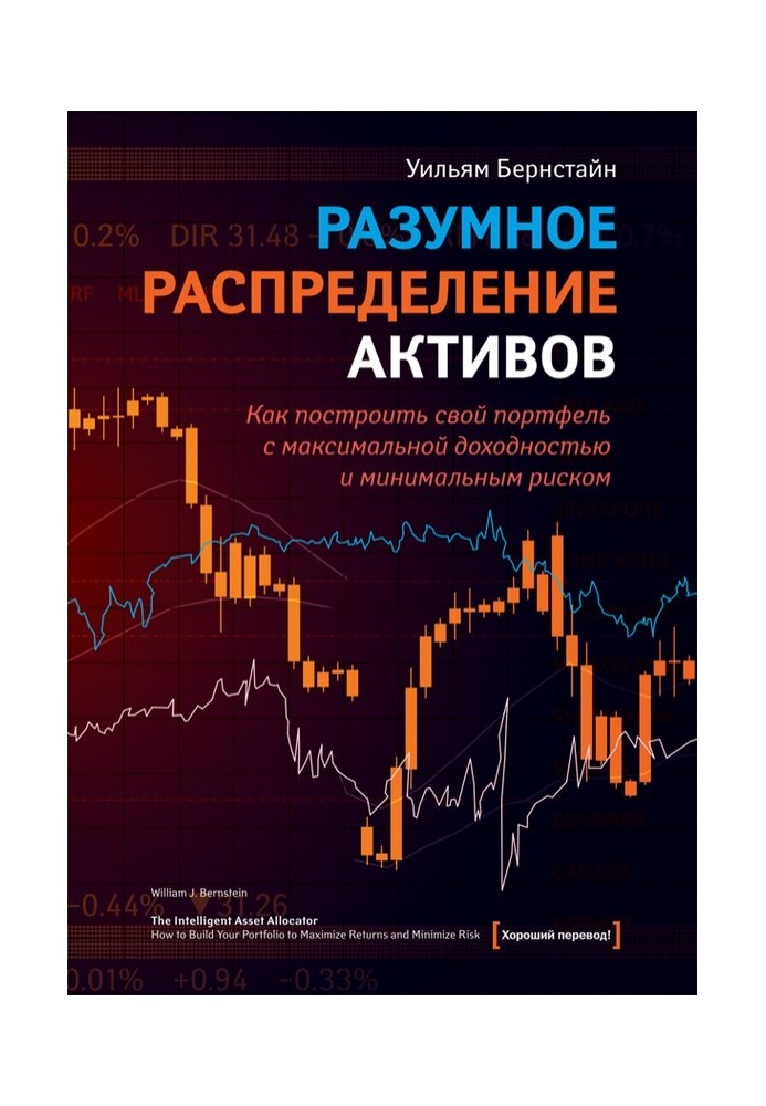 Розумний розподіл активів. Як побудувати портфель з максимальною прибутковістю та мінімальним ризиком