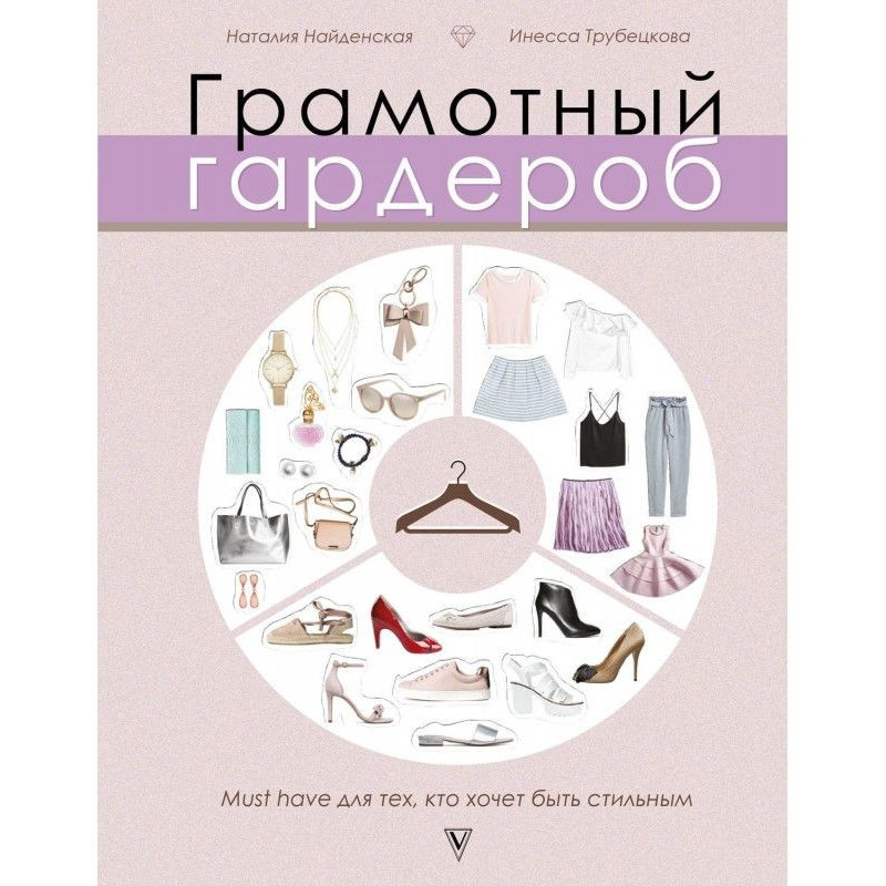 Грамотный гардероб. Must...