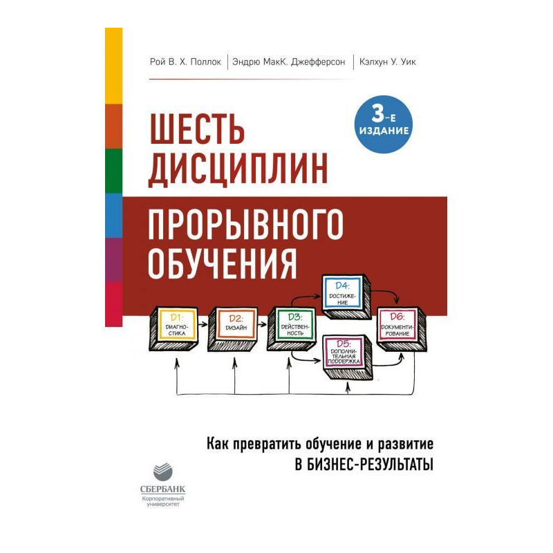Шесть дисциплин прорывного...