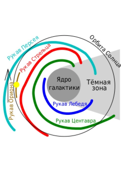 Великолепная игра