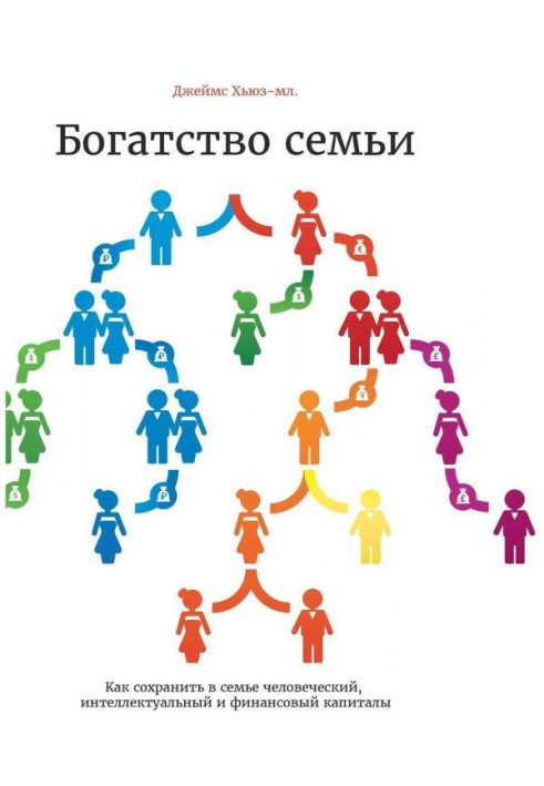 Багатство сім'ї. Як зберегти в сім'ї людський, інтелектуальний та фінансовий капітал