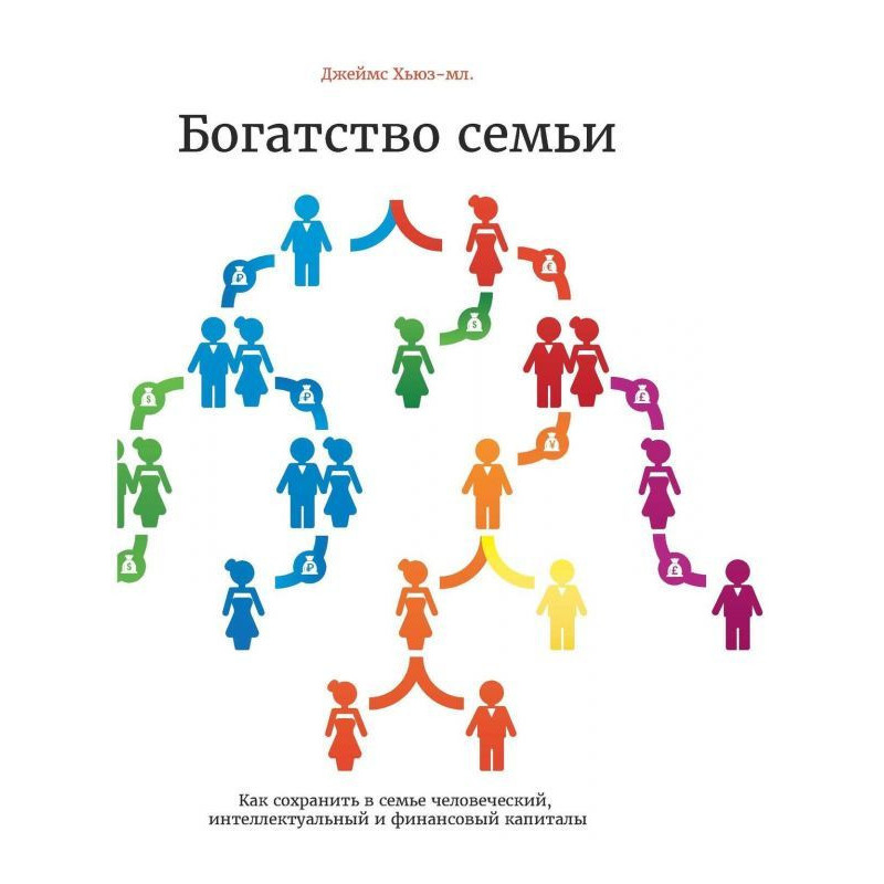 Богатство семьи. Как...