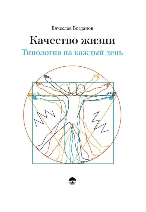 Качество жизни. Типология на каждый день