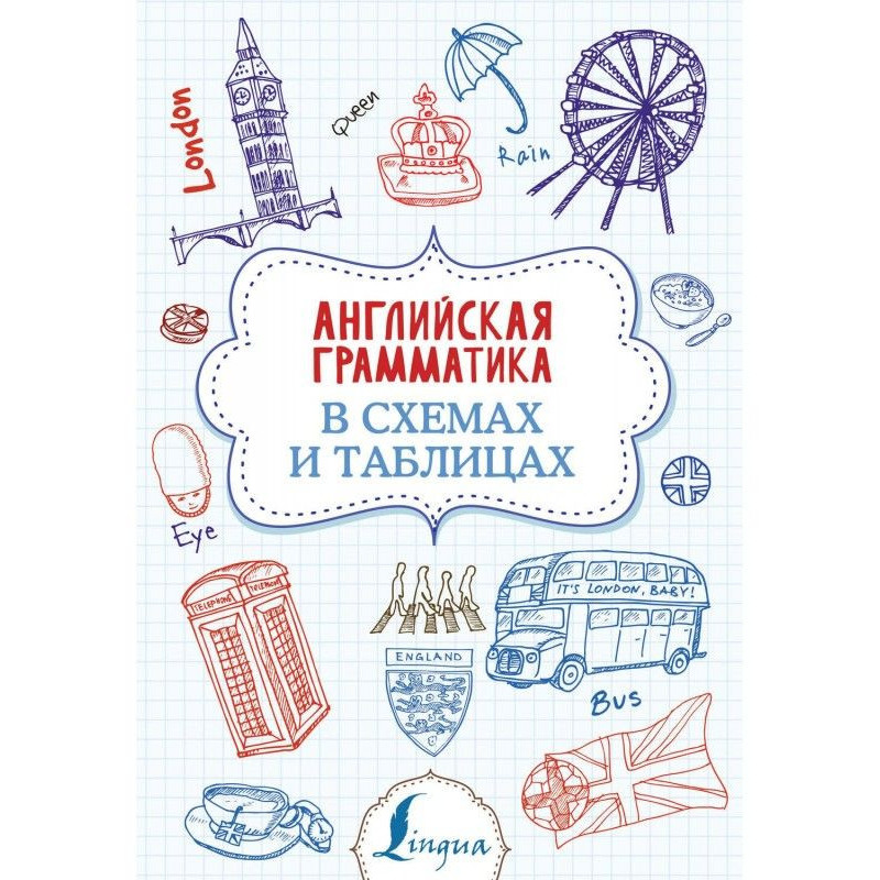 Англійська граматика в...
