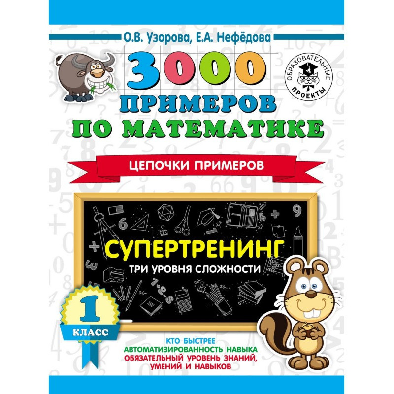 3000 examples on...