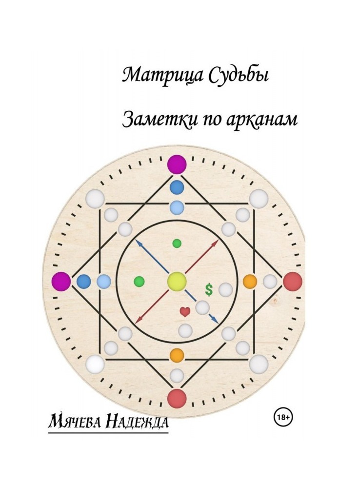 Matrix of fate. Notes on the Arcana