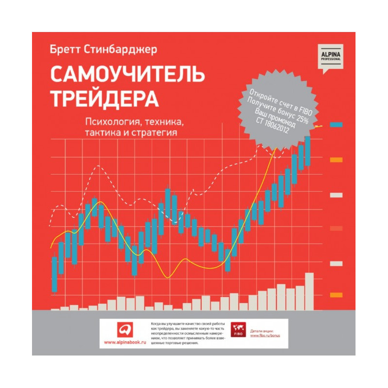 Самовчитель трейдера....