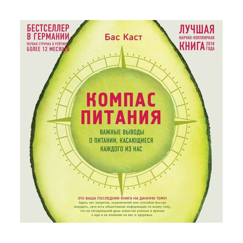 Компас живлення. Важливі...