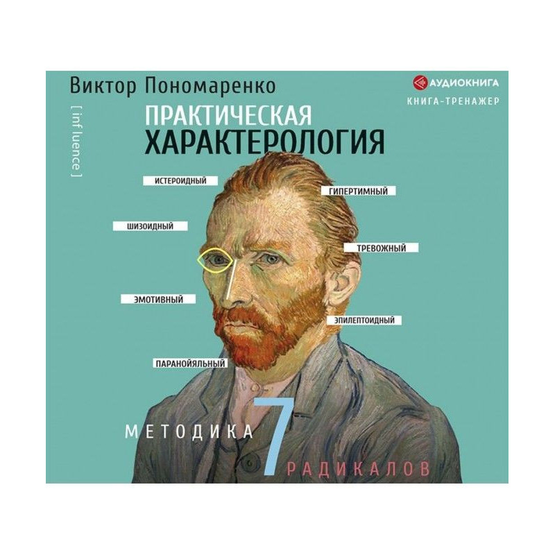 Практична характерологія....