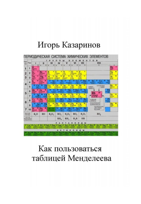 How to use the table of Mendeleyev