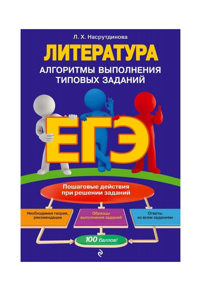 ЕГЭ. Literature. Algorithms of implementation of model tasks