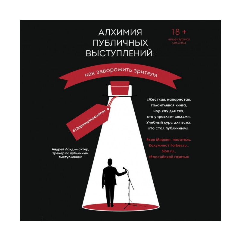 Алхімія публічних виступів....