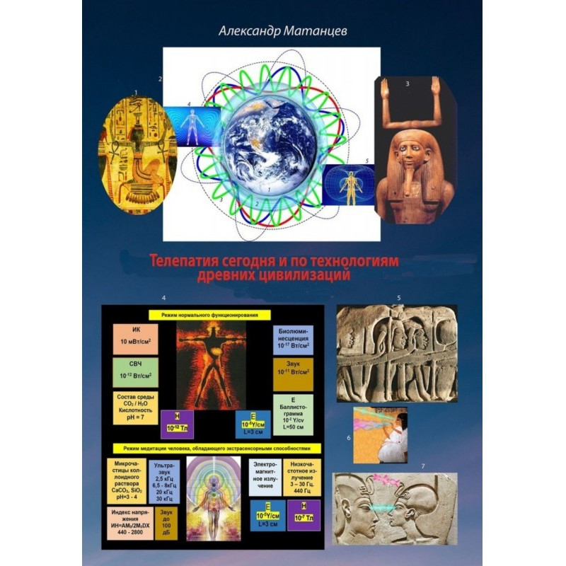 Телепатия сегодня и по...