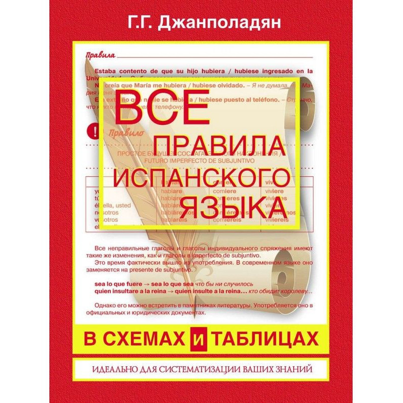Все правила испанского...