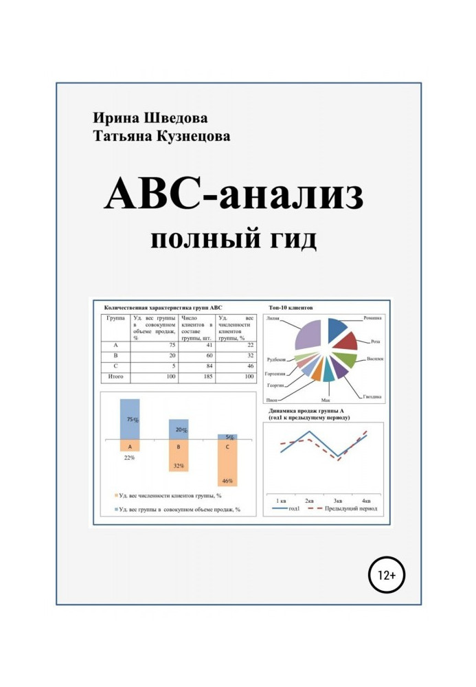 ABC Analysis: The Complete Guide