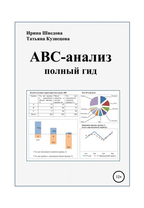 ABC Analysis: The Complete Guide