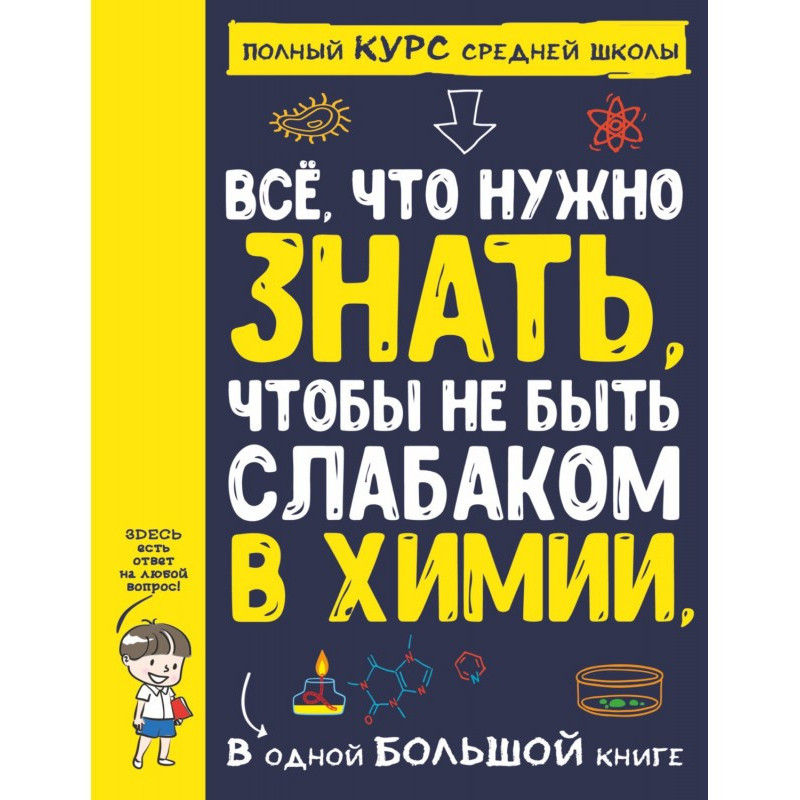 Все що треба знати, щоб не...